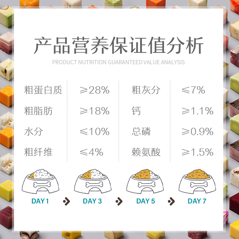 美益顿蛋白配方中亚牧羊犬适用粮专用狗粮大型成犬幼犬通用型40斤-图2