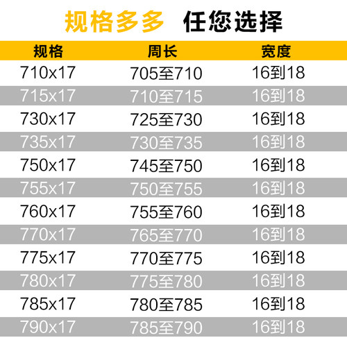 全自动四口麻将机输送带麻将机皮带传送带传输带带子 型号齐全 - 图2