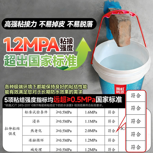 东方雨虹防水涂料彩色室内厨房卫生间墙面地面专用防漏补漏 - 图2
