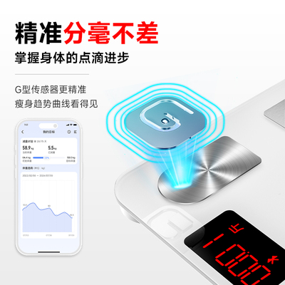 Yolanda云康宝体脂秤智能精准