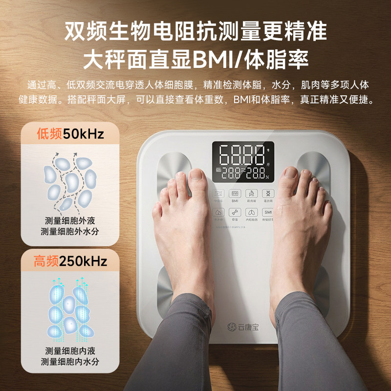 云康宝体脂秤智能yolanda人体专业支持HUAWEI HiLink体重称家用精准充电子秤华为高精度宿舍女减肥专用链接手