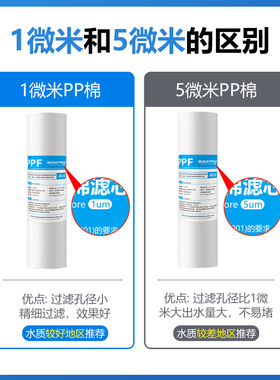 净水器滤芯通用家用10寸PP棉滤芯
