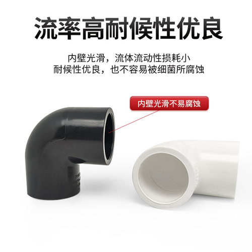 鱼缸专用pvc水管弯头90度直角接头上下水给水管配件6分管件4分20 - 图1