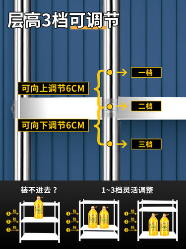 不锈钢架子厨房货架商用多层仓库仓储落地储物库房收纳置物架阳台 - 图2