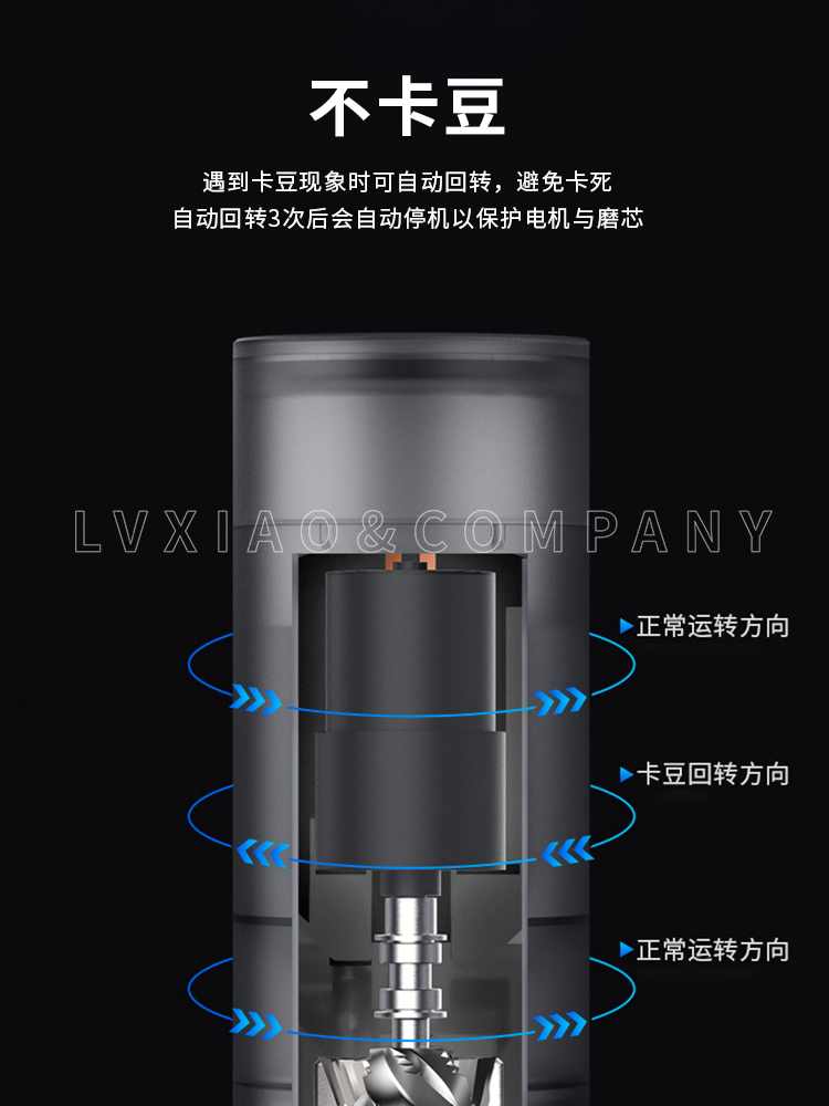 泰摩Grinder 123go电动磨豆机 便携自动咖啡研磨器家用小型户外充 - 图3