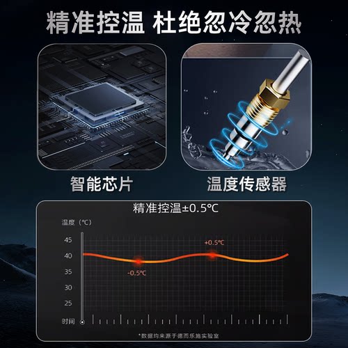 德而乐施德国进口过水热即热式电热水器家用洗澡淋沐浴恒温大水量 - 图3