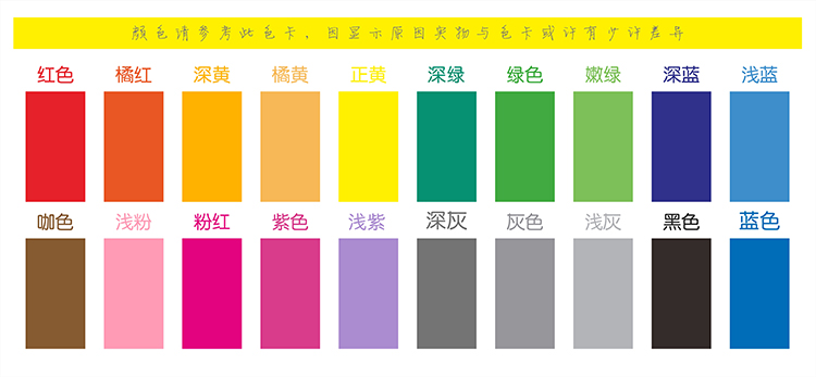 地图消防平面图当前所在位置布局图例标记贴纸PVC自粘防水防晒 - 图3