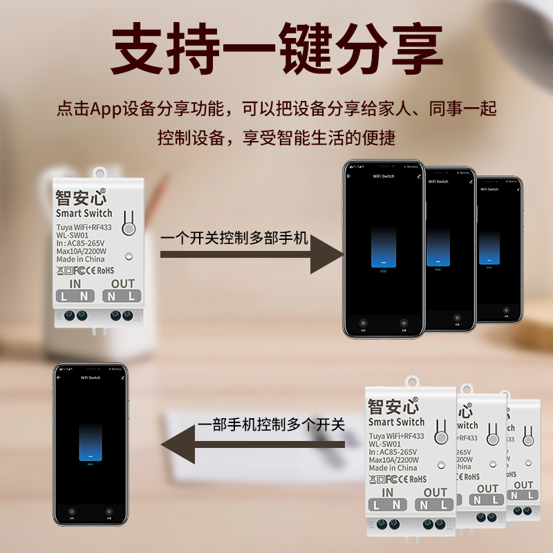 涂鸦wifi智能通断器10a手机无线远程控制APP遥控定时智能语音开关 - 图0