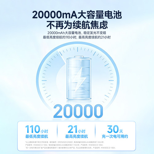 欧普学习阅读台灯大学生床头宿舍专用便携式折叠充插两用超长续航 - 图1
