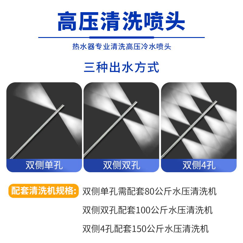 高压清洗机清洗热水器内胆清洁专用水枪排污口喷针不锈钢扇形水花