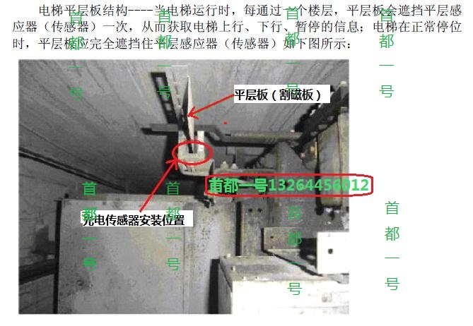 电梯楼层显示器aushan模拟中文电梯字符叠加器层显楼层叠加器 - 图2