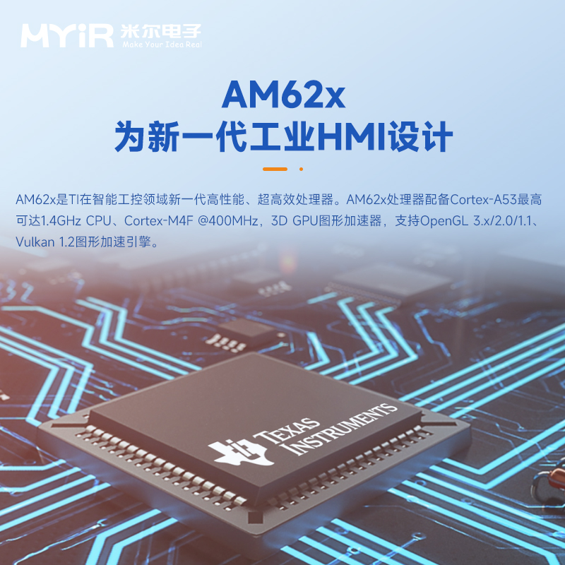 米尔电子TI AM62X工业核心板 Cortex-A53核心板AM6254/6252/623 - 图2