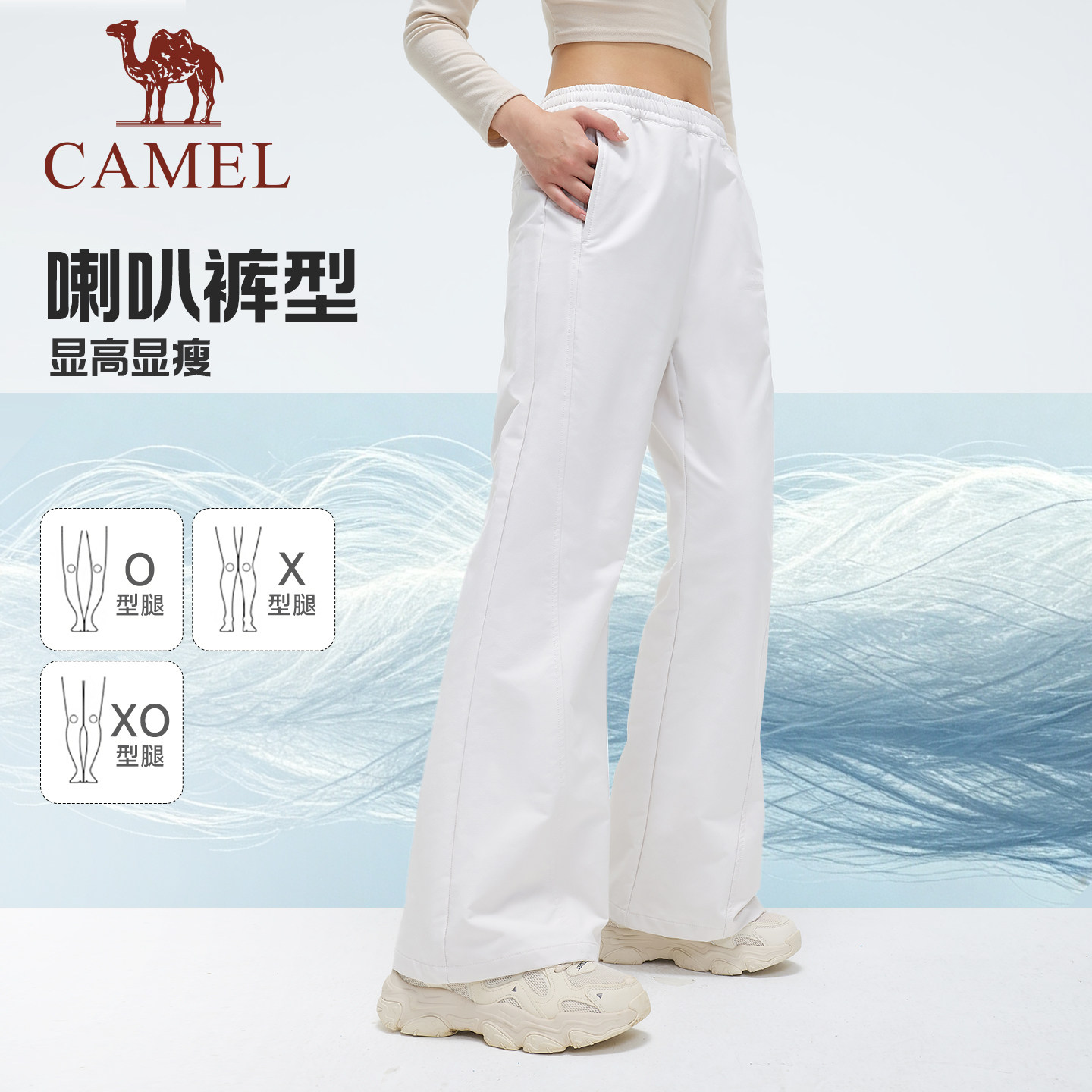 图 2