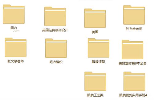 F15服装结构设计女装男装打版制版立体裁剪工艺等五百本合集教程 - 图0