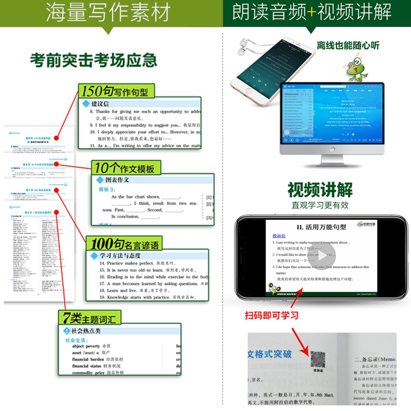 华研外语 备考2021考研英语写作180篇 英语一作文范文模板专项训练书 搭考研历年真题词汇阅读理解翻译语法长难句完型填空 - 图2