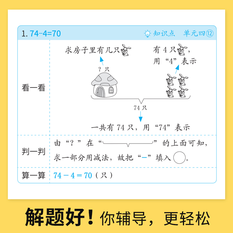 2022春版集思广练学霸尖刀卷小学语文数学英语一二三四五六下册人教版小学123456年级同步训练习题试卷测试卷教材全解练习册测试卷 - 图2