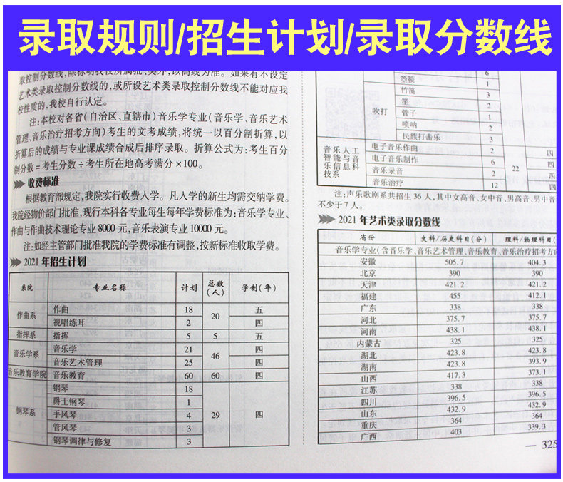 2022年高考报考指南全国艺术专业报考指南艺考生院校2021录取分数线招生简介表演书法音乐舞蹈戏剧影视类报考重庆四川浙江广东辽宁