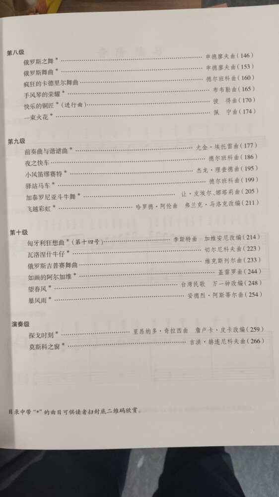 风从海上来--考级曲集手风琴 木垛音乐（新）