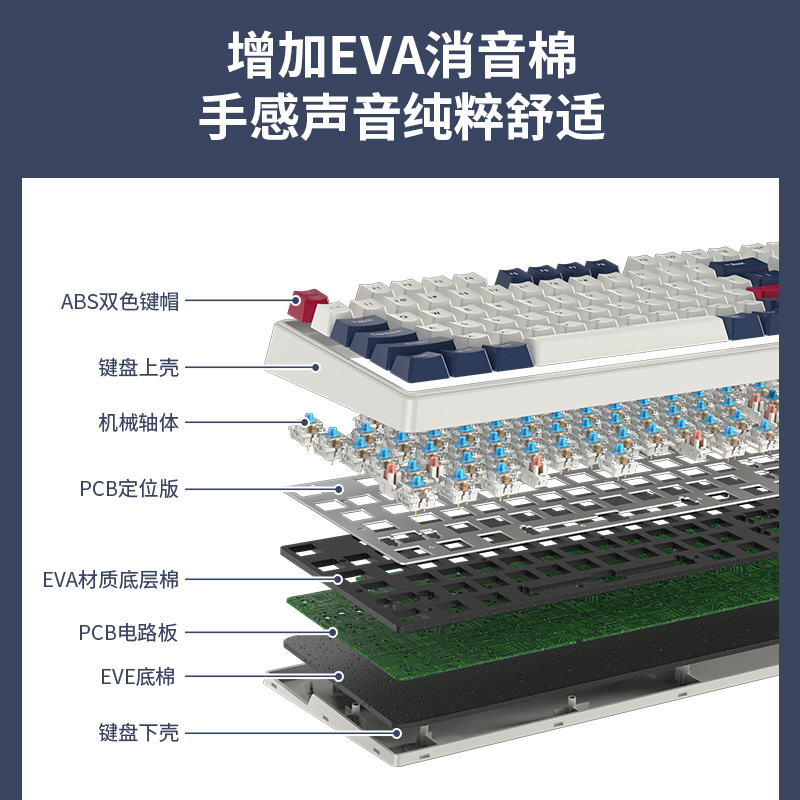 机械键盘K87键有线游戏RGB光办公台式电脑笔记本通用线分离热插拔 - 图3