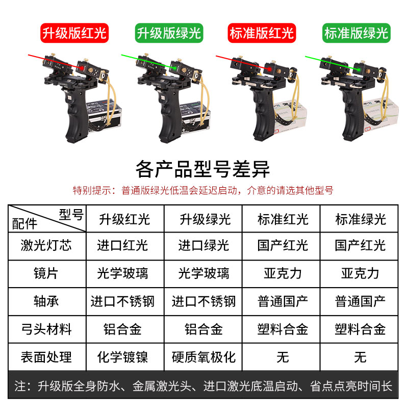 警犬弹弓高精度弹工大威力发射器户外射击激光瞄准红外线射鱼神器-图2