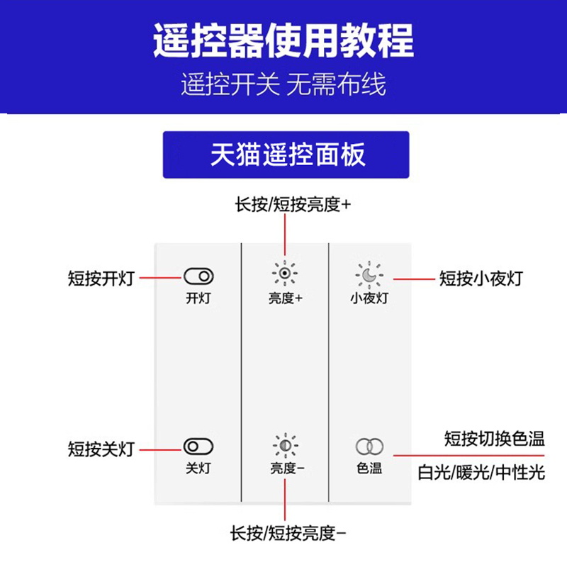 天猫LED灯带24V变压器双色控制器三色变光智能米家遥控控制器小爱-图3