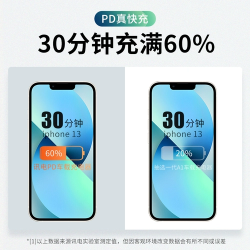 Apple, huawei, зарядное устройство, совместимый iPhone12 Pro, iPhone14, мобильный телефон, зажигалка