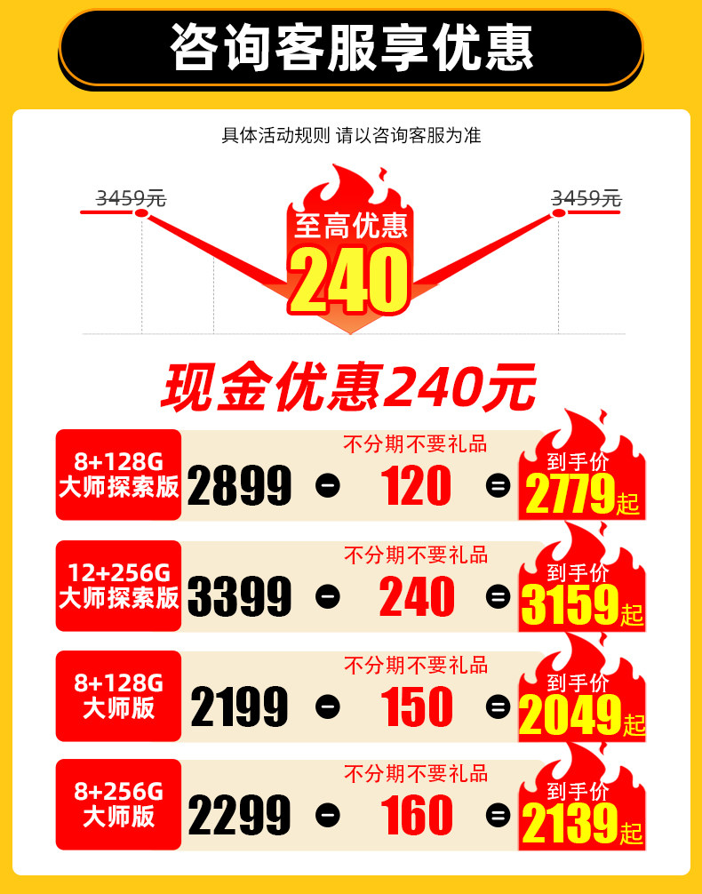 【24期免息】realme oppo全新品手机 博海宇通数码手机