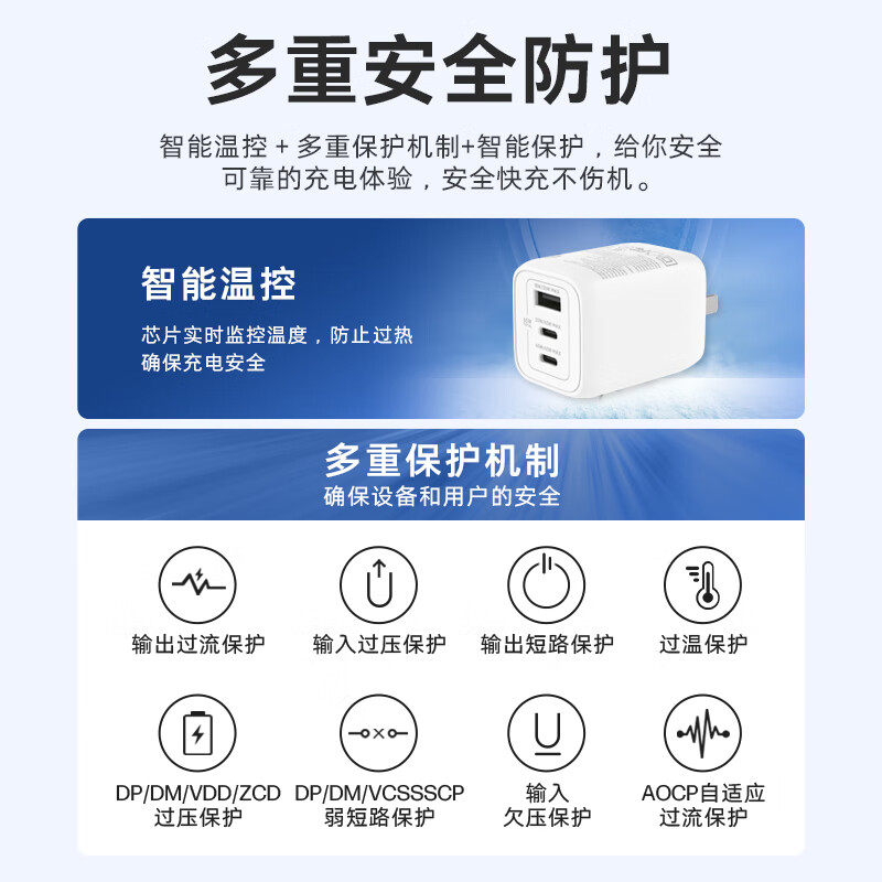 HP惠普65W氮化镓充电器适配器 三合1口Type-C快充便捷套装 适用MacBookPro联想小米华为手机笔记本电脑手提