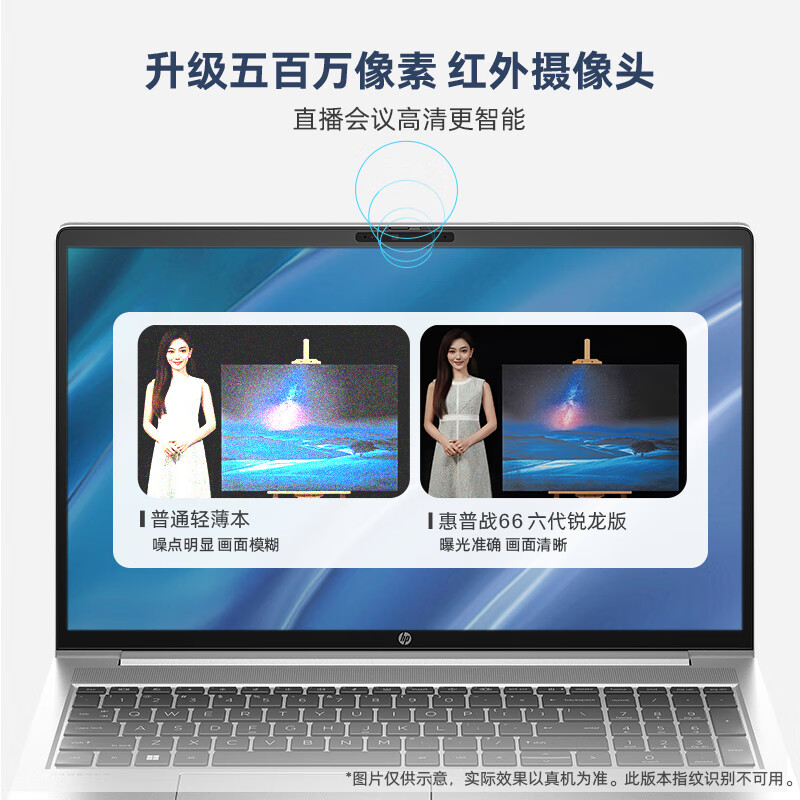 HP/惠普战66六代/七代锐龙版AMD7000笔记本电脑R5/R7-7730U八核商务商用设计 女学生学习低蓝光轻薄办公本 - 图2