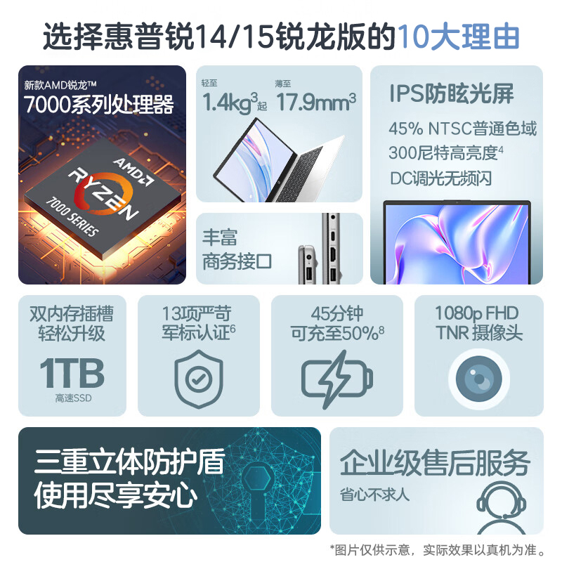 HP惠普锐14 锐15轻薄笔记本电脑锐龙R7 7730U八核女学生办公本商务设计网课手提本笔记本电脑