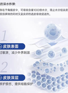 薇诺娜透明质酸贴面膜修护果酸光子面贴膜补水保湿修护三甲同