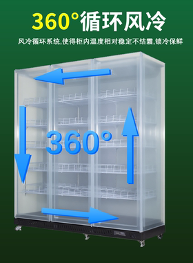 饮料冷藏展示柜风冷无霜立式网红酒水柜商用超市便利店啤酒保鲜柜