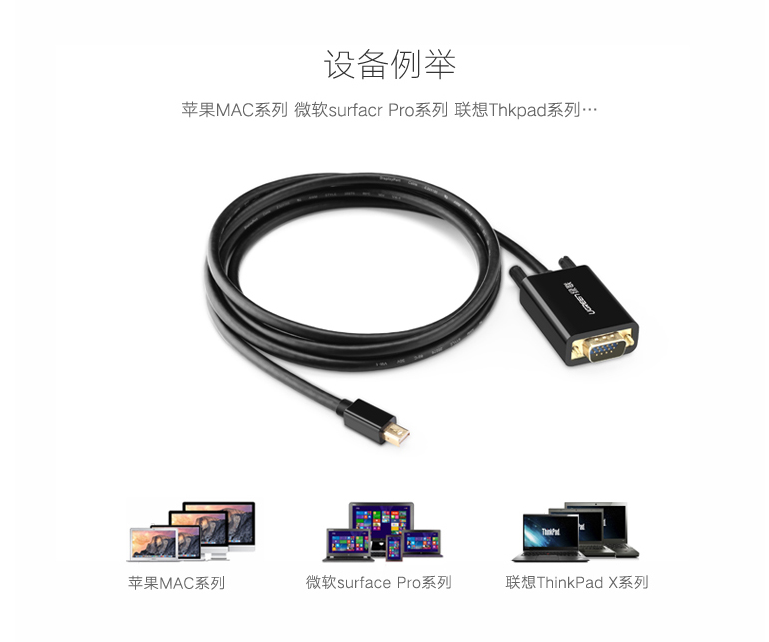 绿联10410 Mini DP转VGA转接线 1.5米白MD103 15针VGA线-图0