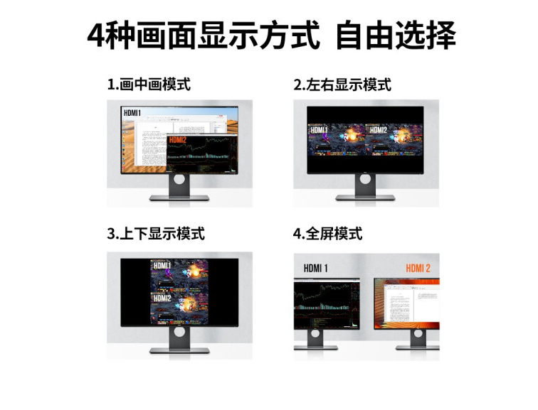 绿联CM315 hdmi2进1出多功能切换器二进一出显示不同多画面 80187-图2