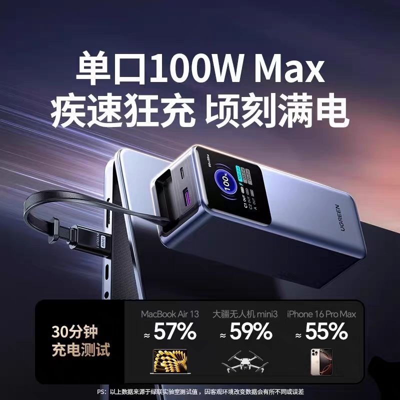 绿联PB726能量湃Pro165W自带线充电宝20000ma移动电源55987 55365 - 图2