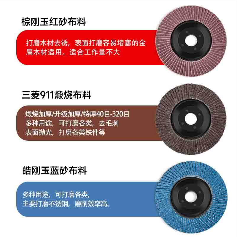 百叶片打磨片抛光轮不锈钢抛光片角磨片百叶轮100角磨机砂轮布轮 - 图2