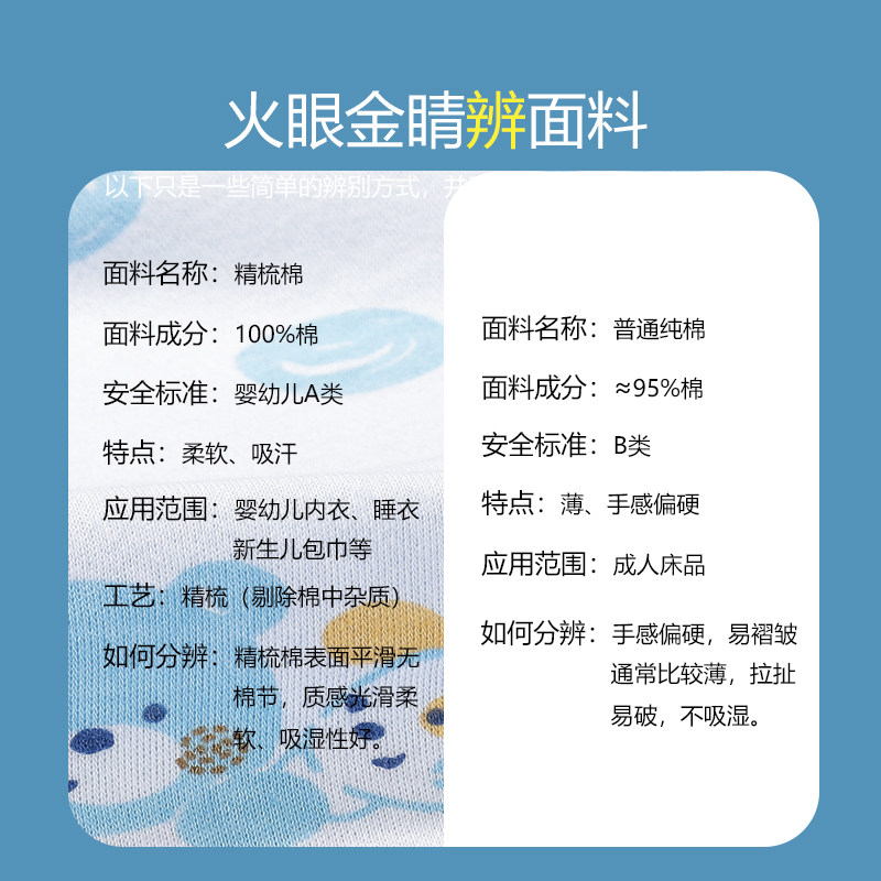 儿童乳胶枕专用枕头套50x30纯棉a类48x28单个宝宝小枕套橡胶/记忆,淘宝优惠券,粉丝福利购,淘宝优惠卷