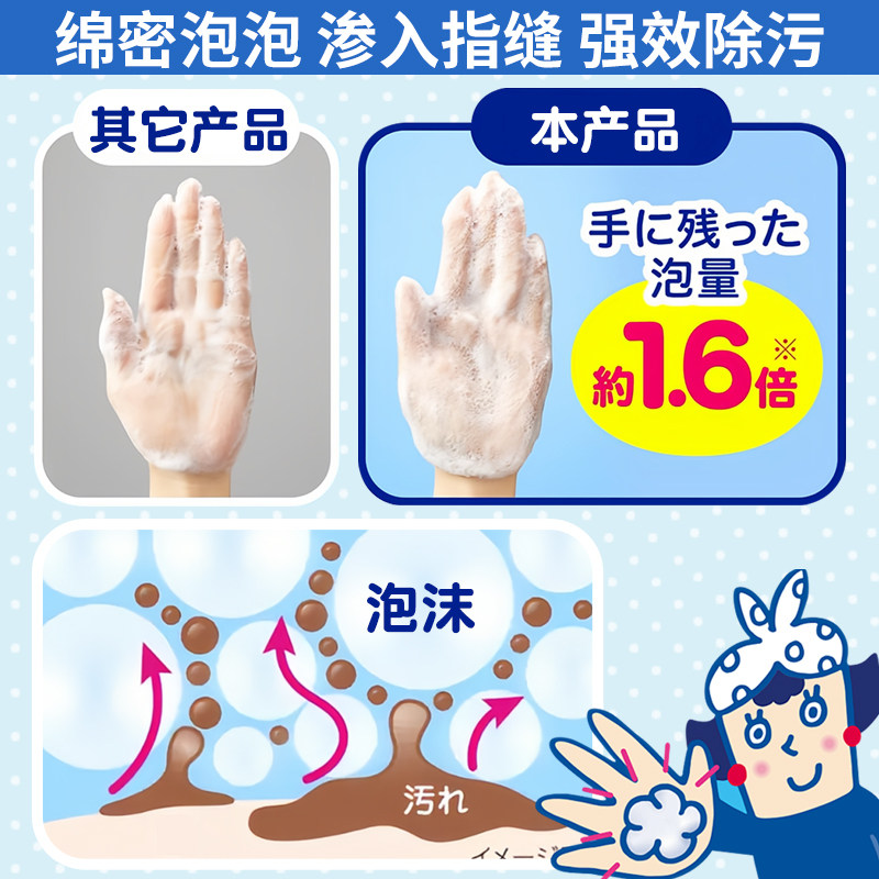 日本花王KAO泡沫洗手液宝宝儿童除菌消臭猫爪花朵按压大瓶补充装,淘宝优惠券,粉丝福利购,淘宝优惠卷