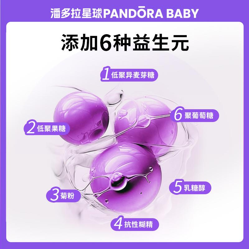 潘多拉星球PANDORABABY益生菌成人儿童肠胃道杜邦进口活菌冻干粉-图2