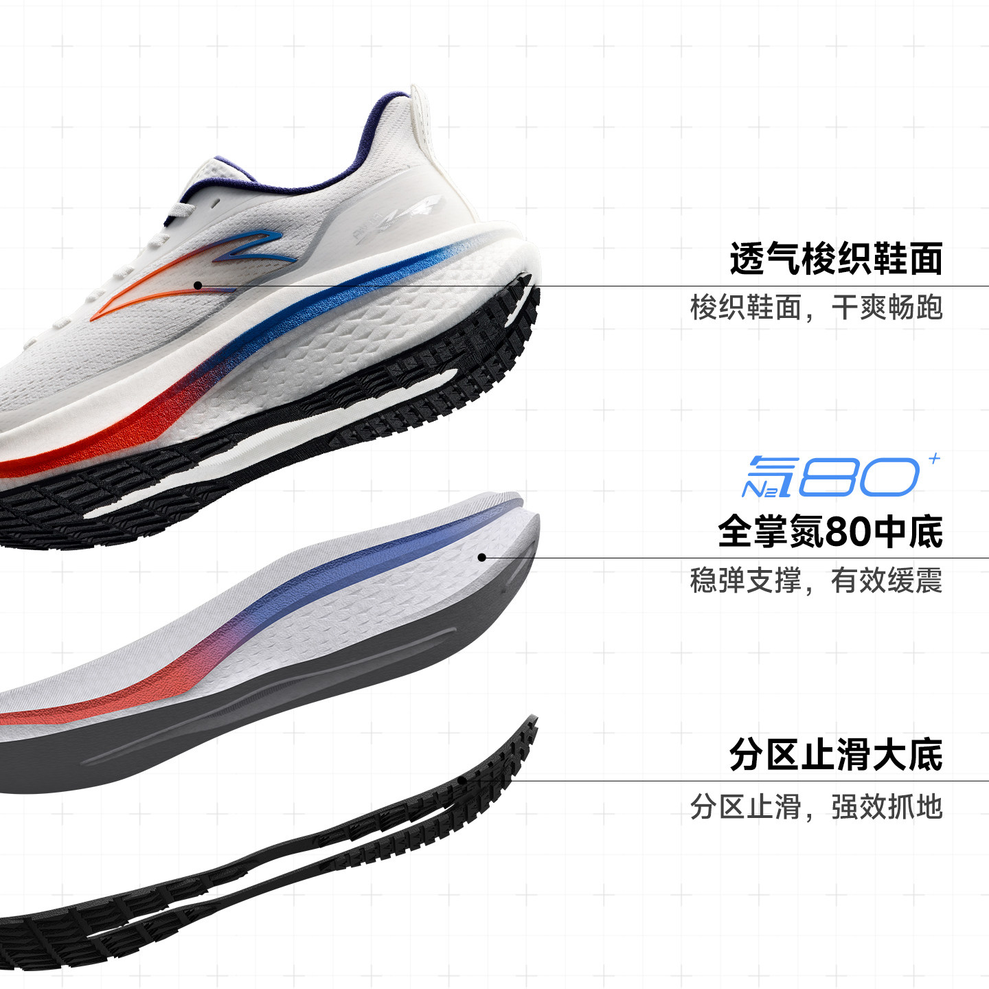 图 2