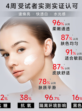 欧敏肤巴黎白舒护乳美白保湿
