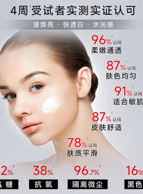 巴黎欧敏肤抗压玉白乳