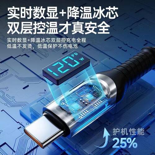 匿名者充电线适用于 REDMI 14/15/16 系列 超级闪充 33W 数显数据线 Type-C 接口智能温控120w手机充电线 - 图0