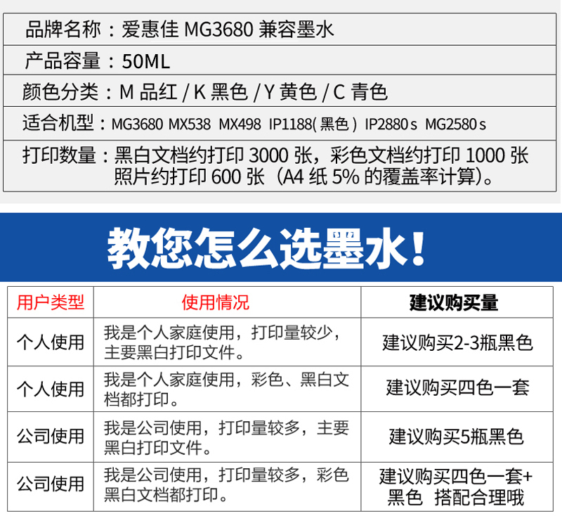 爱惠佳/AHC/MG3680/ts3380打印机一体机连供墨水适用于佳能/mx498/E518打印机墨水连供墨水加墨墨水注墨墨水 - 图1