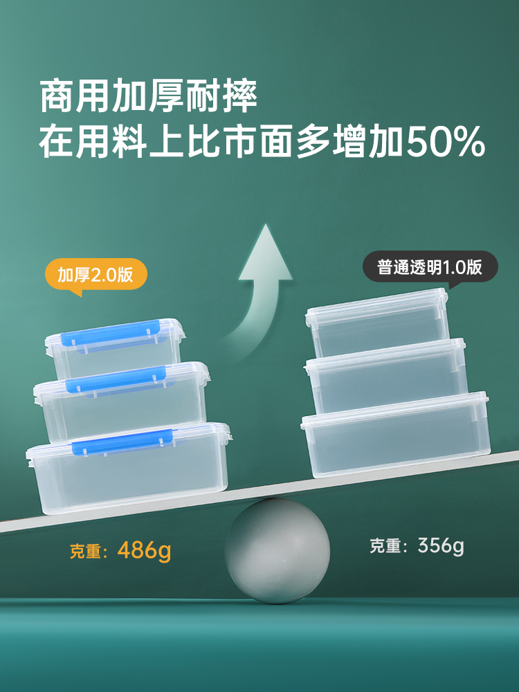 保鲜盒食品级商用加厚厨房冰箱专用透明收纳盒储物盒有盖加热冷藏-图2