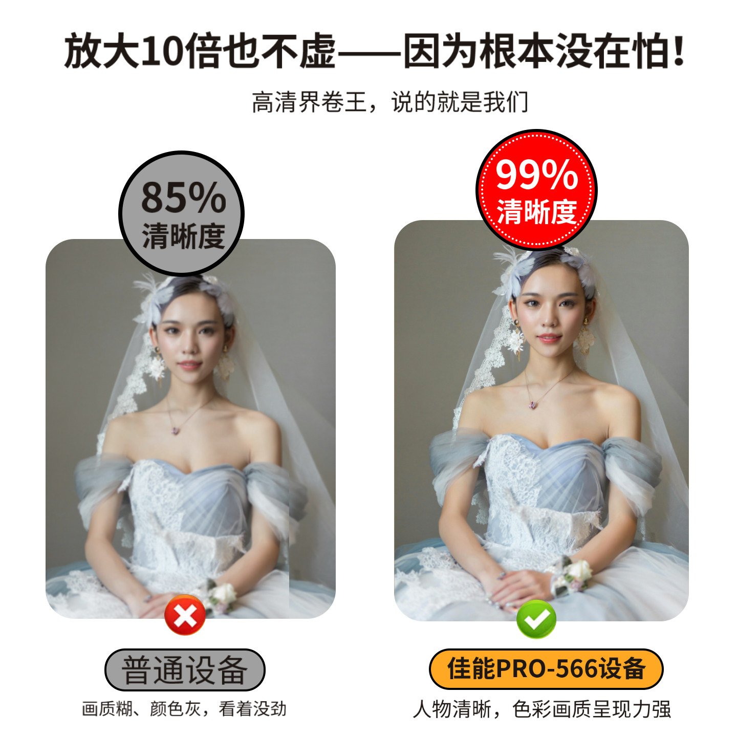 婚纱照相框挂墙定制冲洗照片放大尺寸结婚照打印加制作主卧全家福