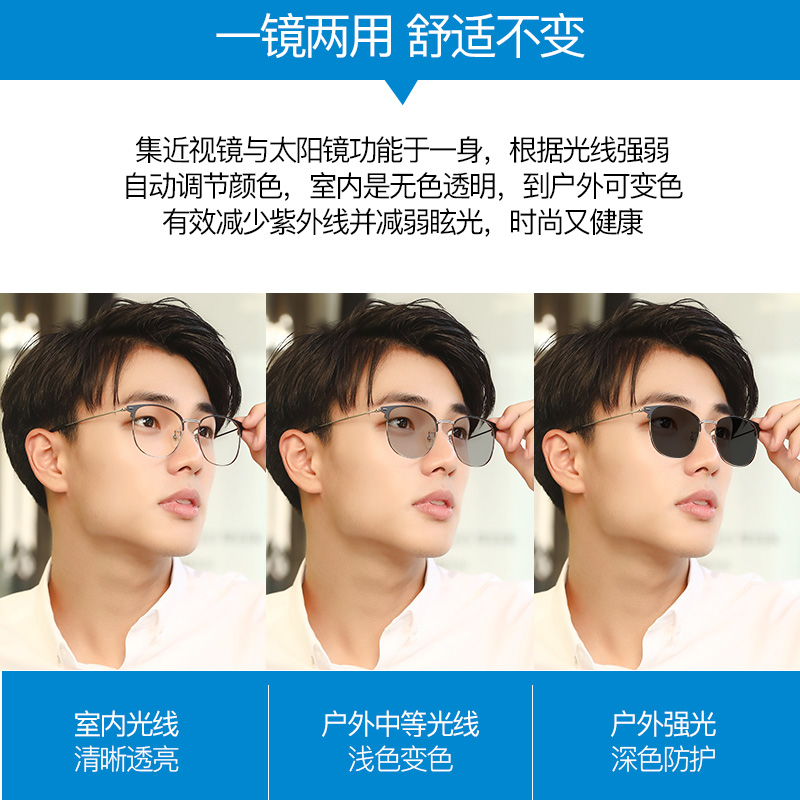麦萌旗舰店麦萌镜片1.56 1.61 1.67防蓝光变色非球面超薄配近视眼镜片防辐射2