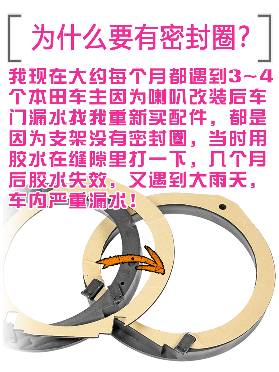 适用本田英仕派汽车音响改装专用固定车门低音6.5寸喇叭垫圈支架-图2