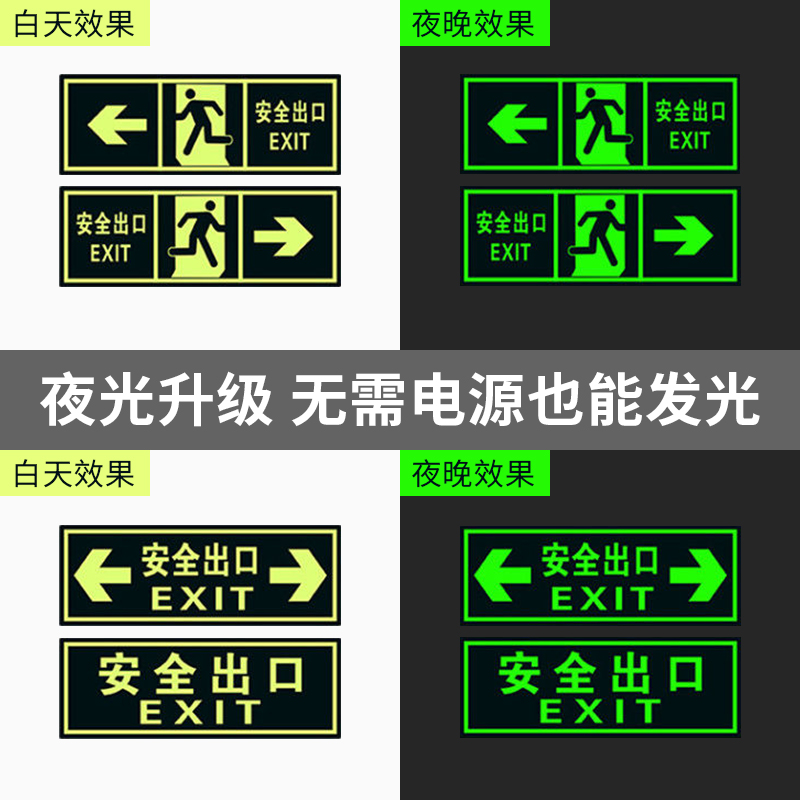 消防安全出口地贴荧光标识指示牌夜光逃生紧急参观巡视通道楼梯墙贴自发光小心台阶地滑警示提示疏散标志贴纸 - 图1