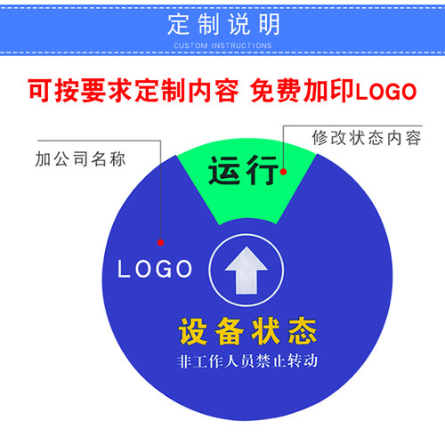 设备状态标识牌亚克力仪器磁吸式可旋转运行闲置待机磁性机械操作维修管理卡车间仓库管理分区标志提示牌定制 - 图2